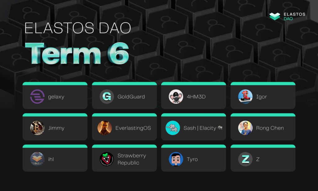 Elastos DAO